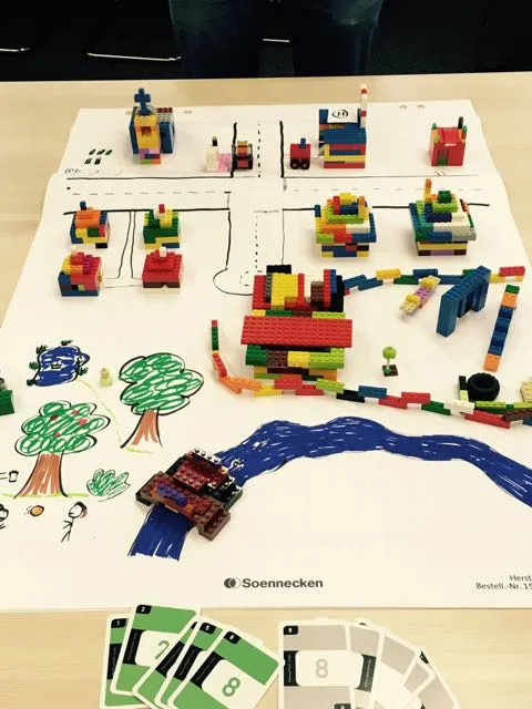 Designsprint mit Lego Ergebnis
