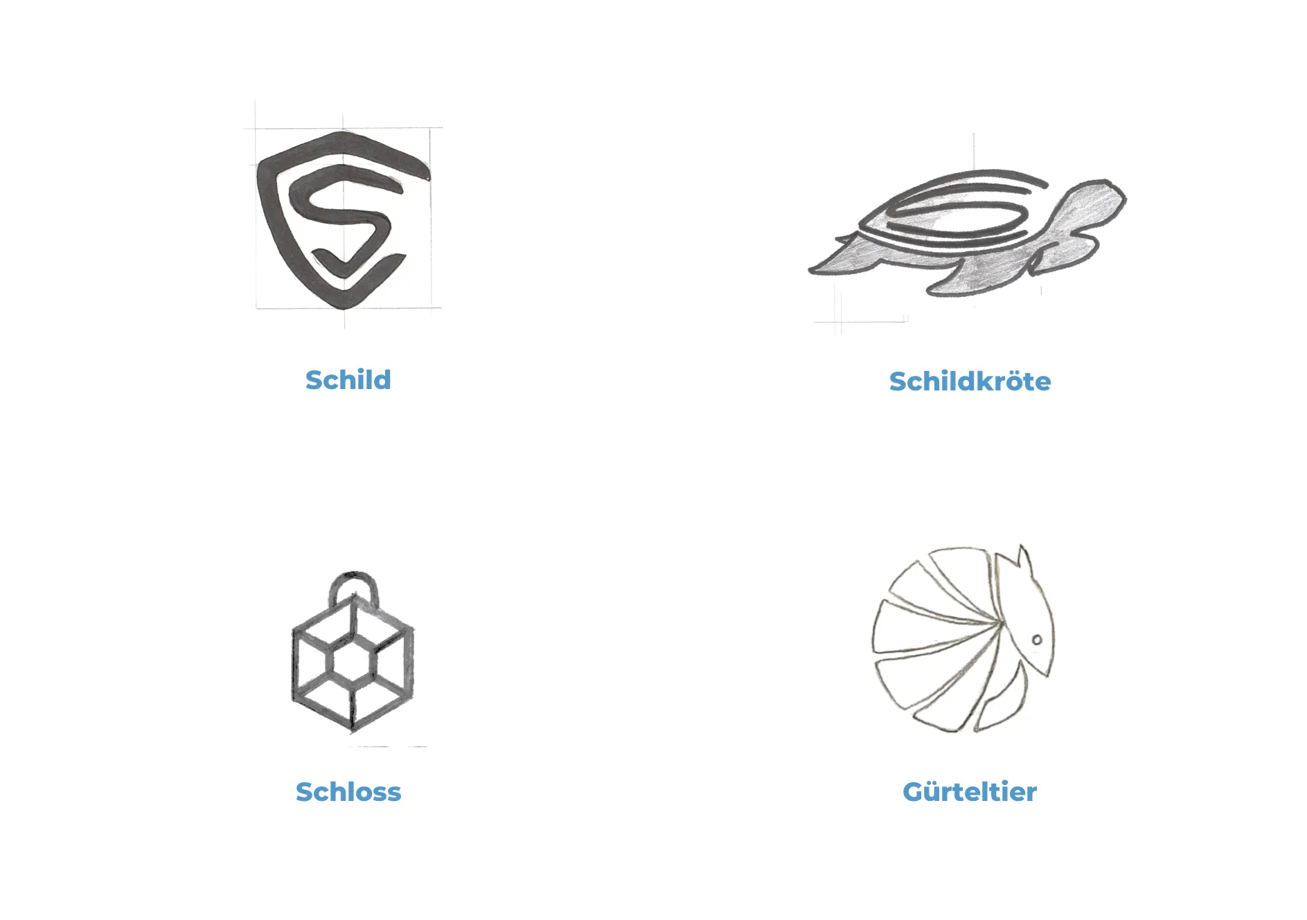 Ideengenerierung für die Symbolik
