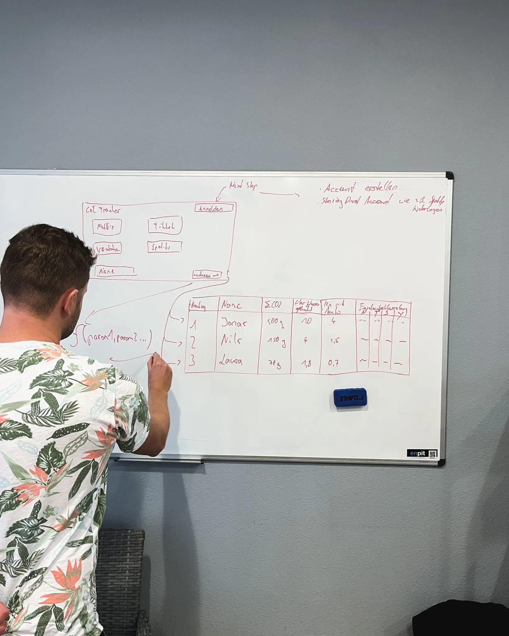 Jonas beim Brainstorming für den User Flow in der App am Whiteboard