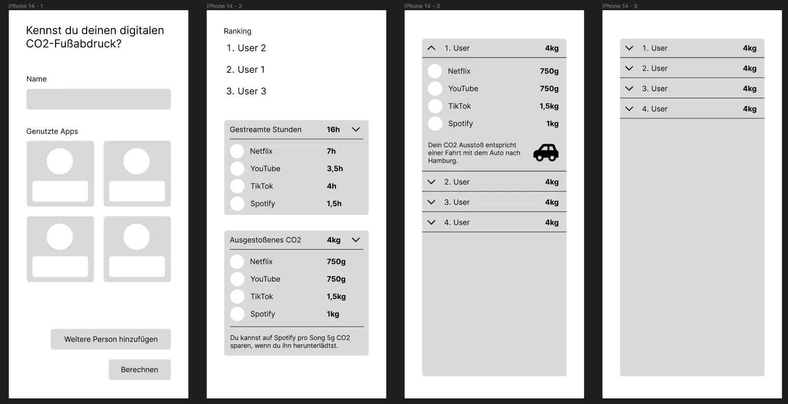 Wireframes mit möglichen Interfaces des CO2-Pfadfinders