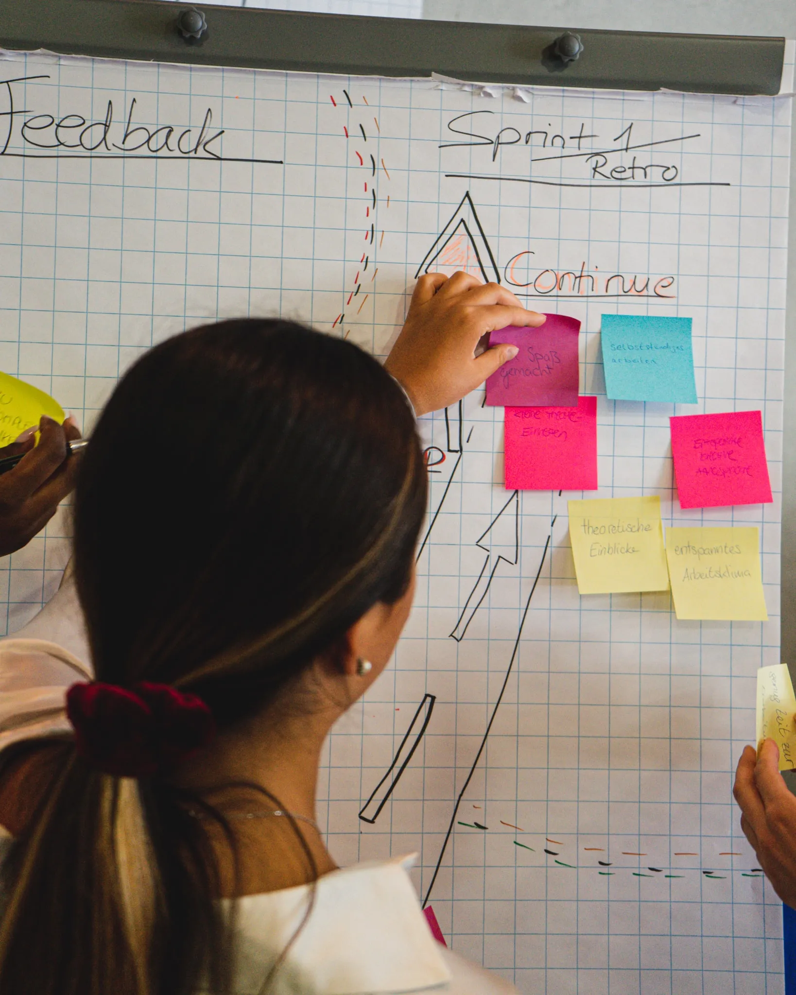 Studentin klebt ein Post-It an ein Flipchart während der Feedbackmethode Start-Stop-Continue